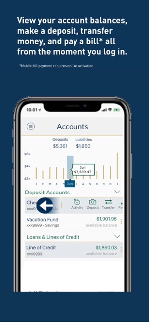 Cadence Bank Mobile(圖4)-速報App
