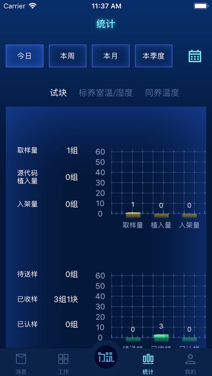 力筑云平台 screenshot-4