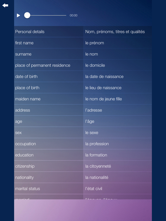 Learn & Speak FRENCH Fast&Easy iPad screenshot