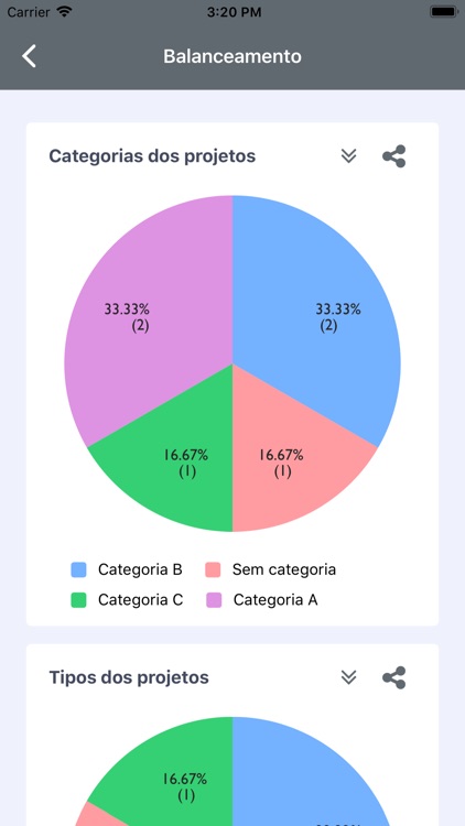 Channel Analytics screenshot-4
