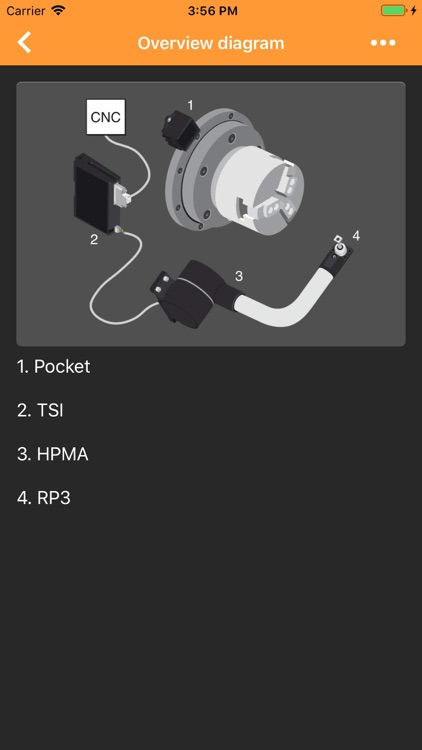 HP arms screenshot-3