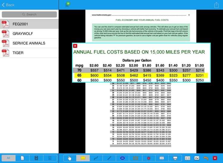 TrialDirector for iPad