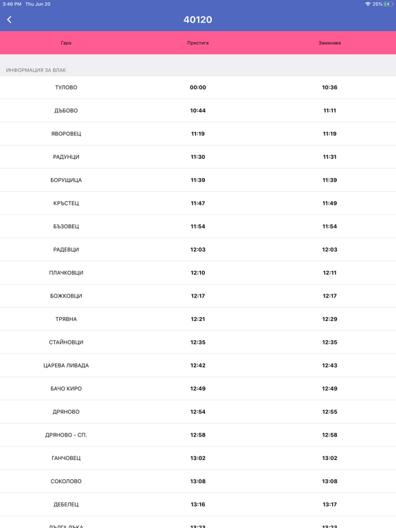 Влак БГ - Разписание и Табла iPad screenshot 6 - Travel app