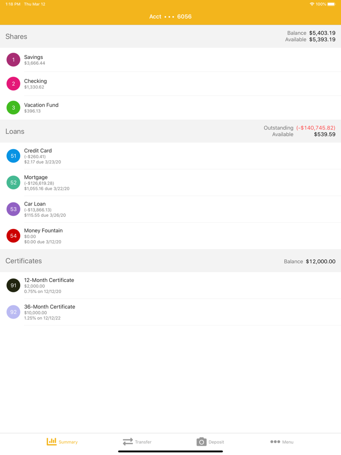 Employees Credit Union