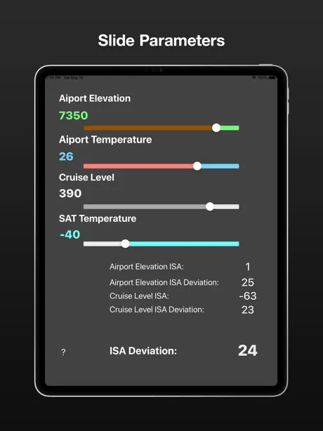 ISA Forecast