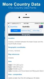 world factbook pro edition iphone capturas de pantalla 4