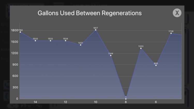 Kinetico Powerline PRO screenshot-4