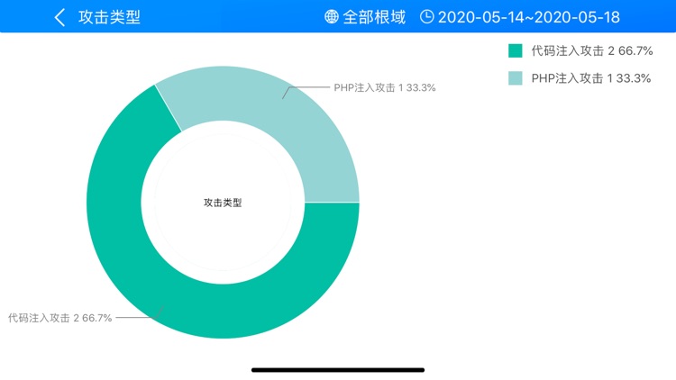 网神安域 screenshot-3