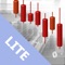 ChebyshevTrendLite gives you the real, underlying trends of all the stocks showing in Yahoo Finance