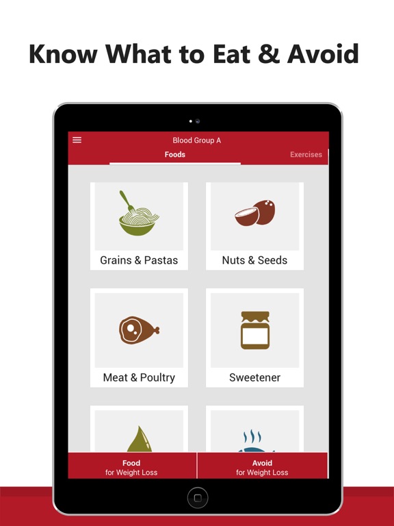 Screenshot #5 pour Blood Group Diet