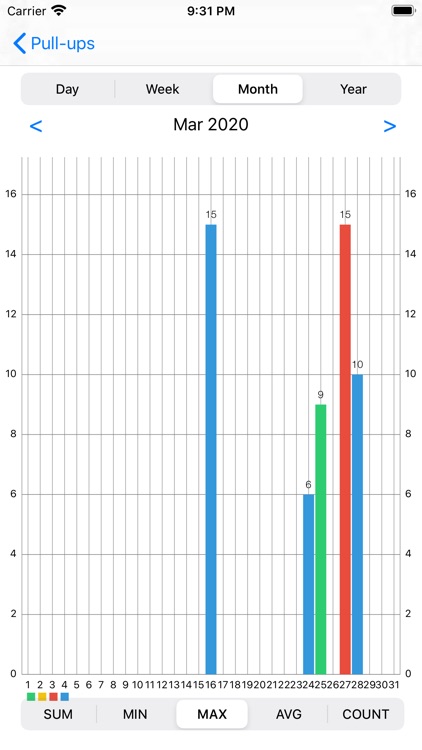 EvoParameter - Workout Diary screenshot-3