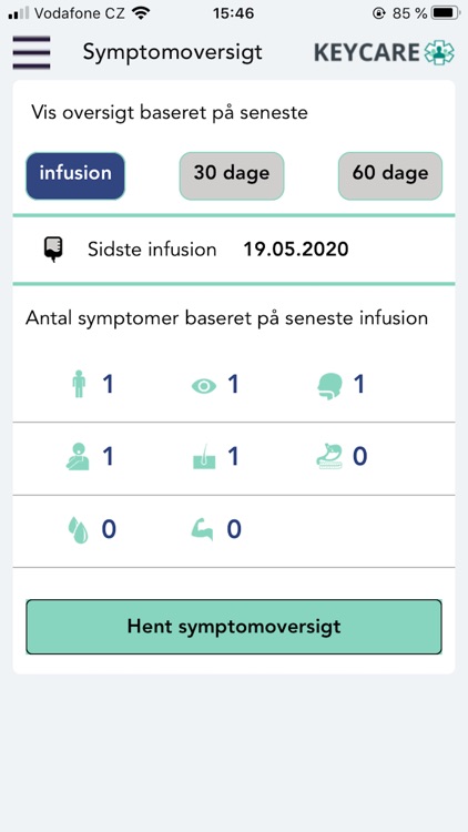 KEYCARE Patientdagbog
