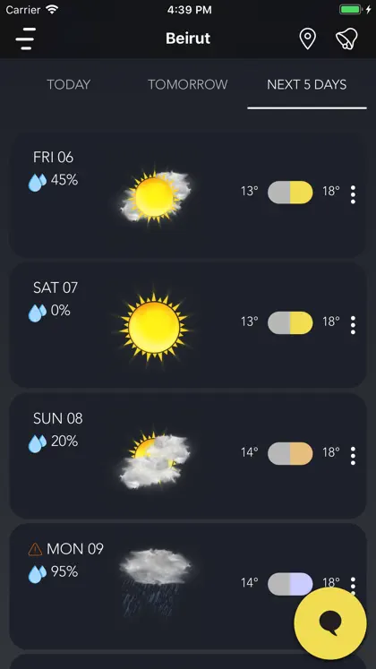 Weather Of Lebanon ekran görüntüsü 3 / 6