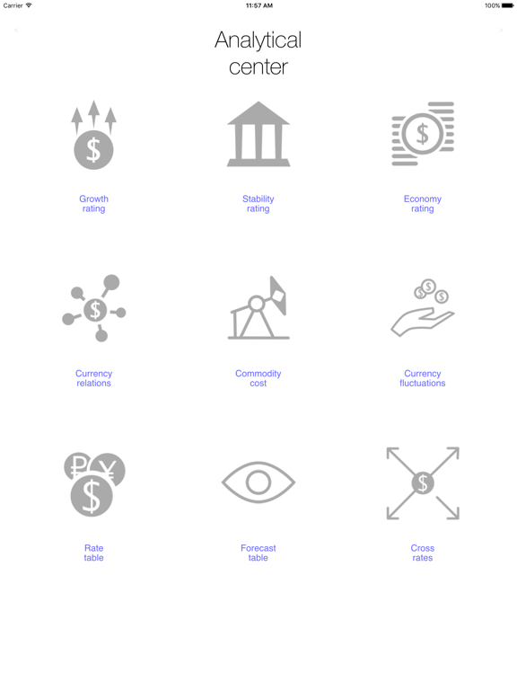 GetRate Currency Exchange Rate iPad screenshot 3 - Finance app