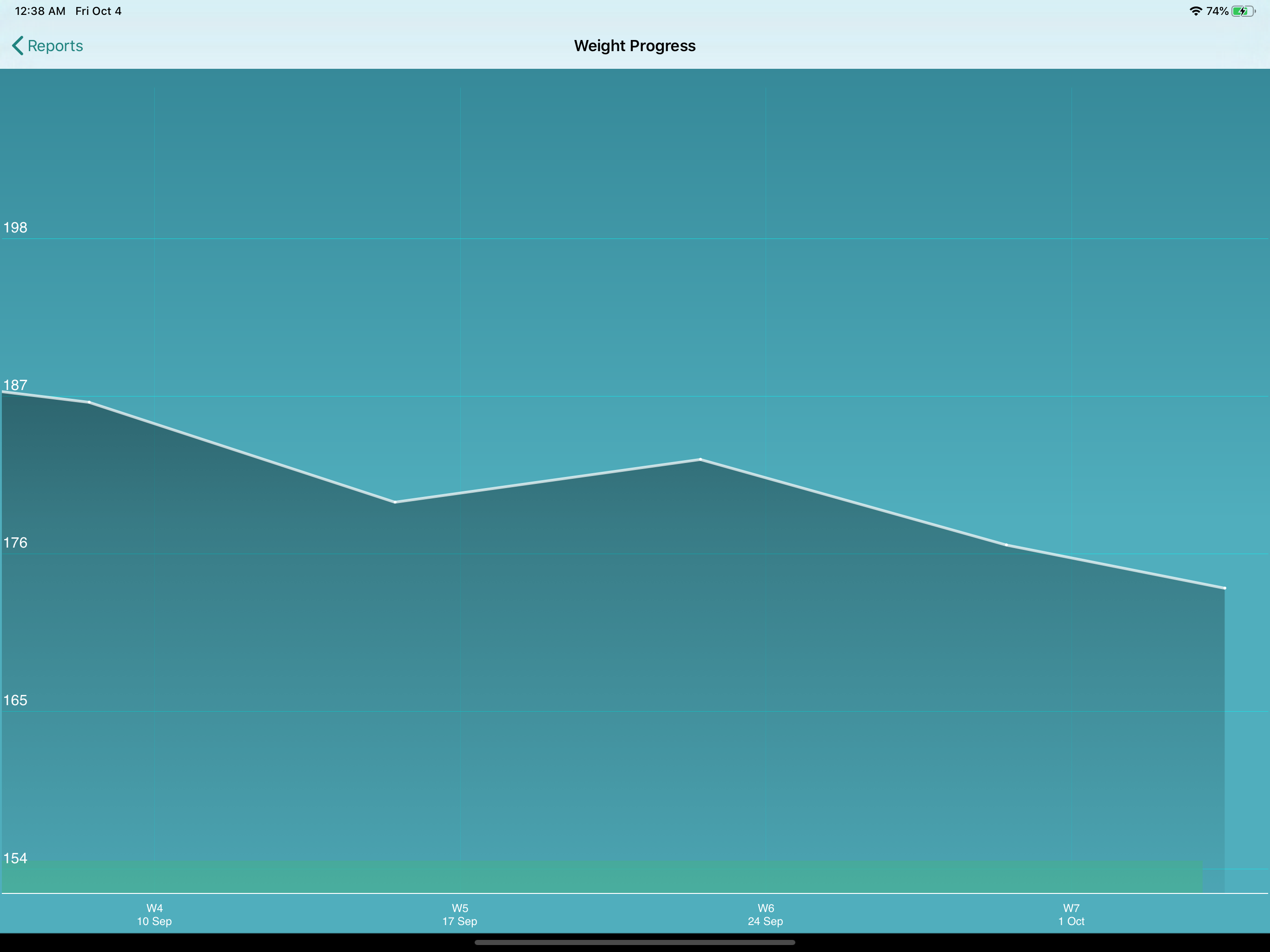 ControlMyWeight screenshot 9