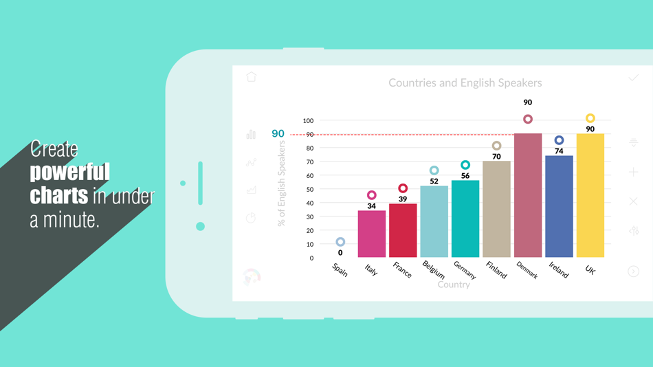 #1. Chartistic - Charting App (iOS) 来自: Zoho Corporation