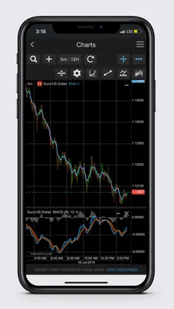 Questrade Global screenshot 2
