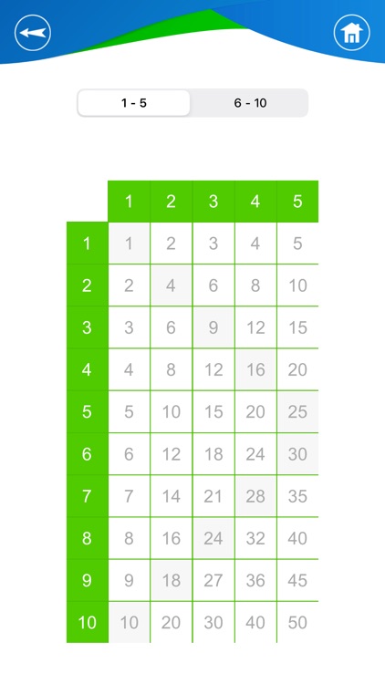 BigX Multiplication table screenshot-7