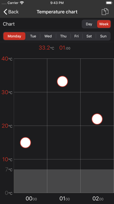 Screenshot #2 pour Tenko