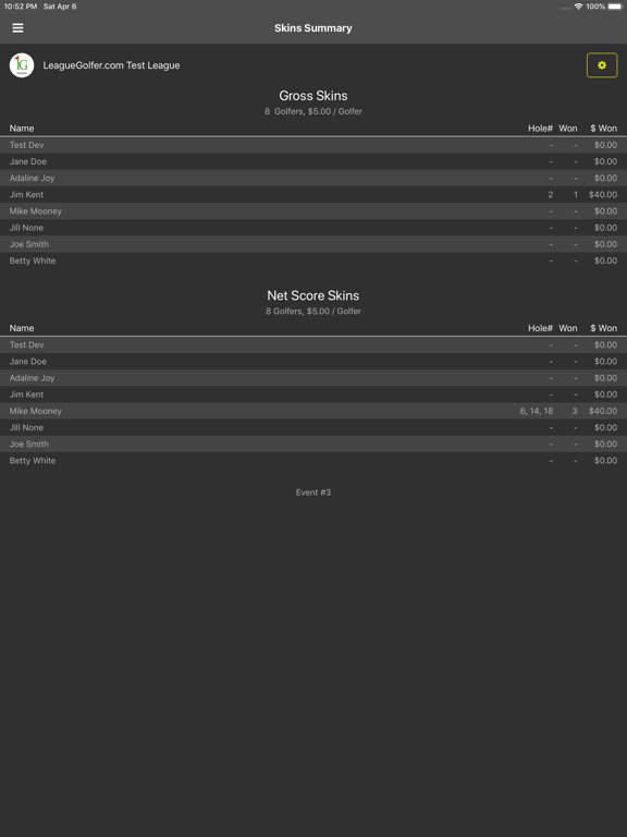 League Golfer iPad screenshot 6 - Sports app