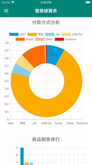 CITRUS BI v2 screenshot 2