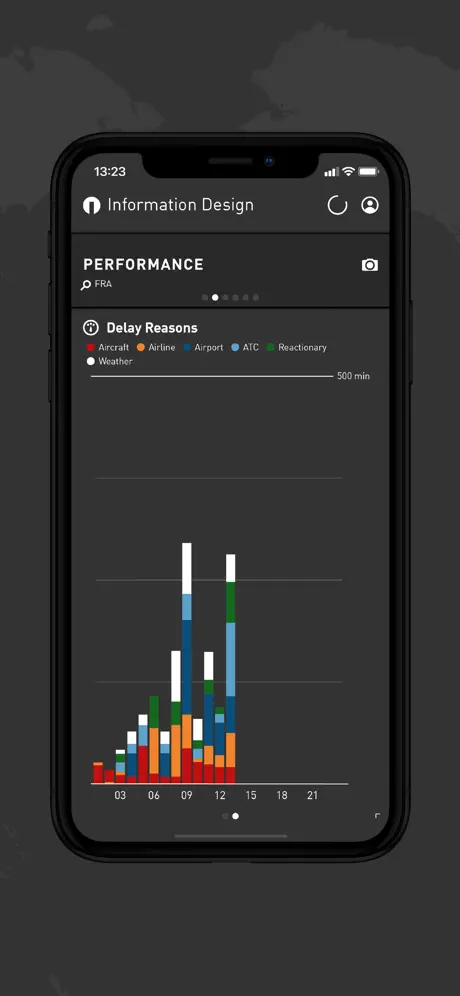 aWall - Aviation Intelligence