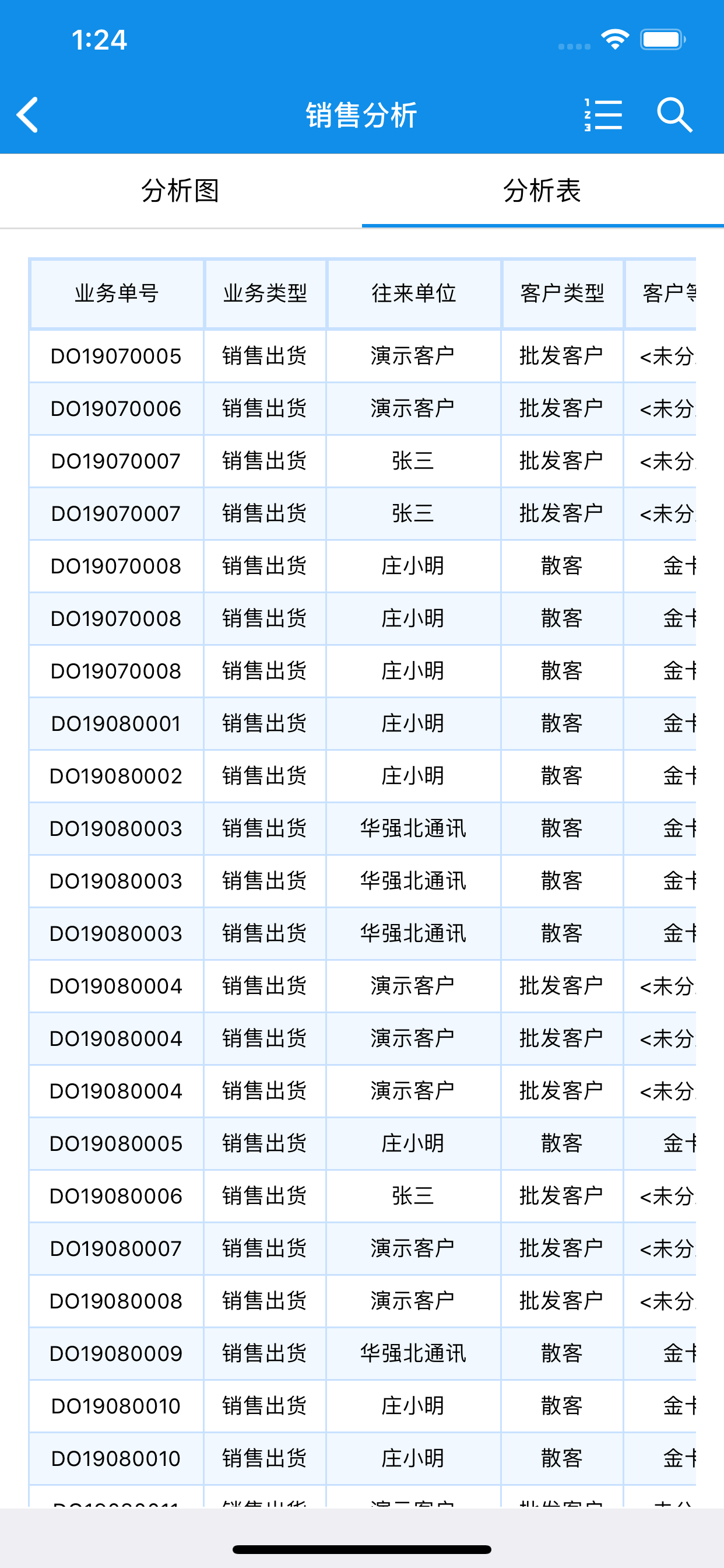 掌上进销存V7
