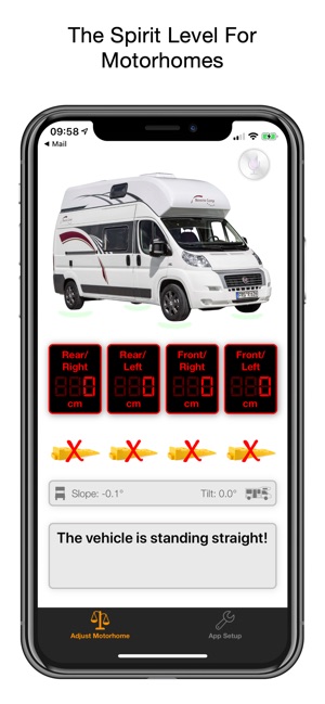 CamperSet