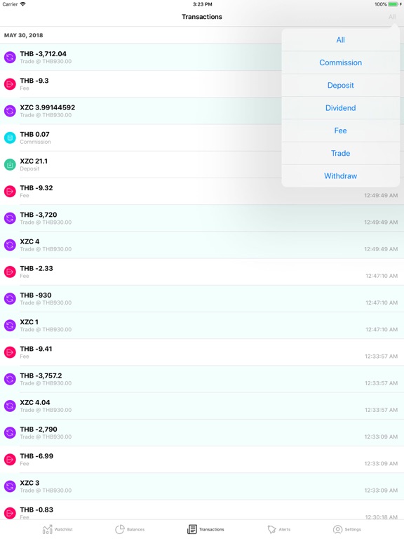 Bitdoi iPad screenshot 5 - Finance app