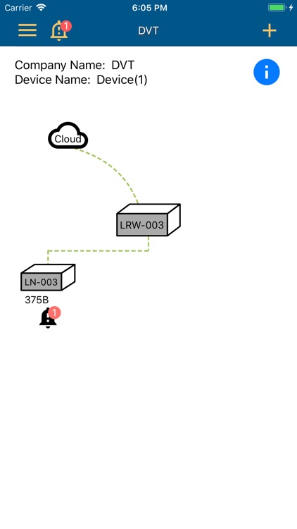 Aquaculture Monitoring System
