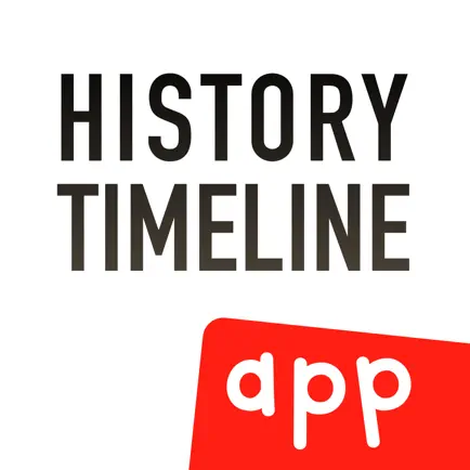 History Timeline Quiz Читы