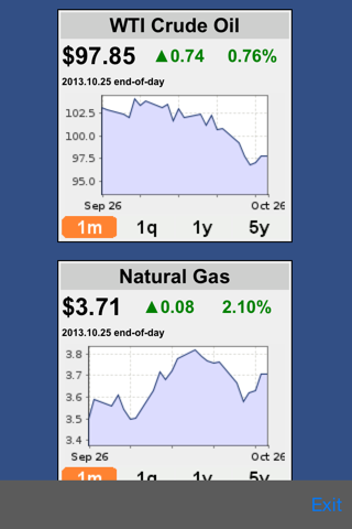 ราคาน้ำมัน - ThaiOilPrice - náhled