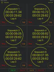 synchronized stopwatch iPad Captures Décran 1