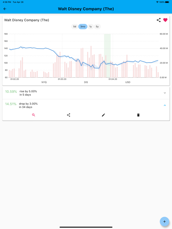Screenshot #5 pour StockFlock