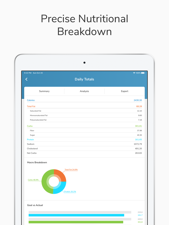 My Macros+ Diet, Weight and Calorie Tracker screenshot