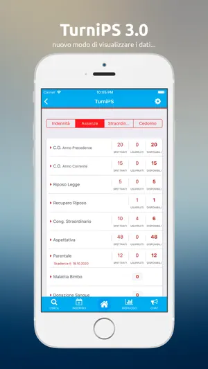 Turni PS screenshot 3