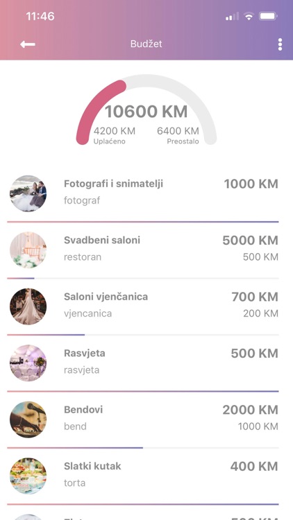 Wedding Time screenshot-6