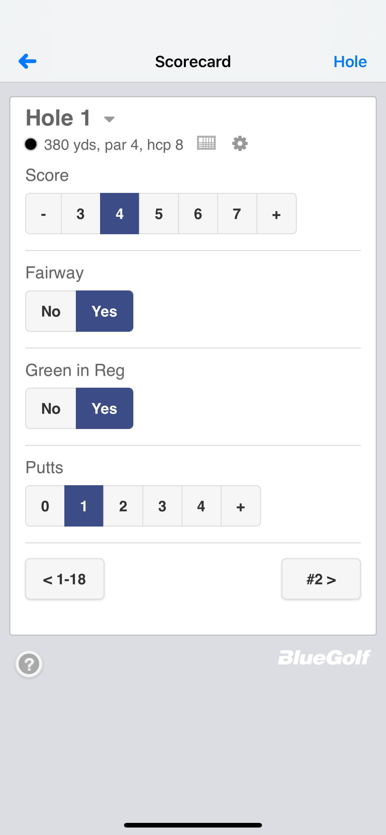 BlueGolf Scorecard