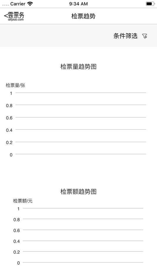 #3. 云票务 (iOS) By: 景花 梁