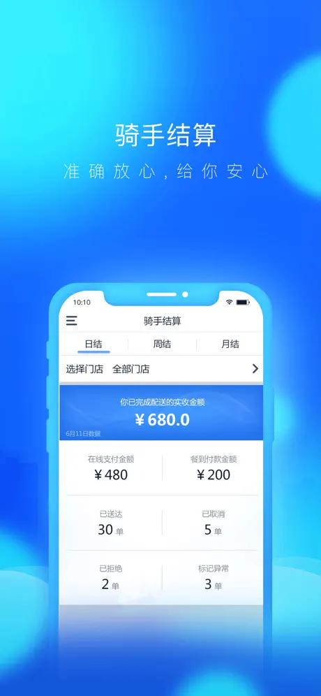 餐道骑手