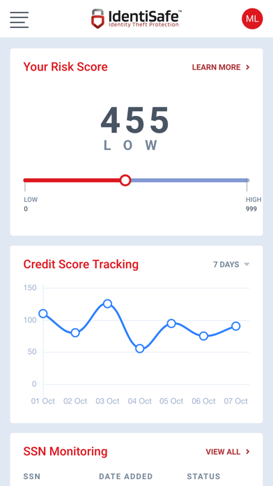 IdentiSafe iPhone screenshot 1 - Productivity app