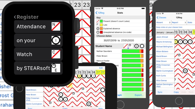 STEARsoft Attendance Register
