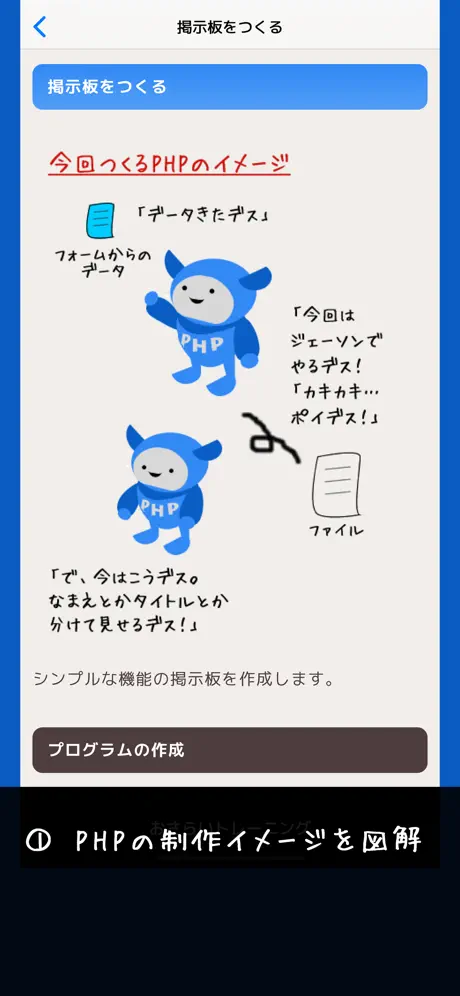 チャチャッとPHP