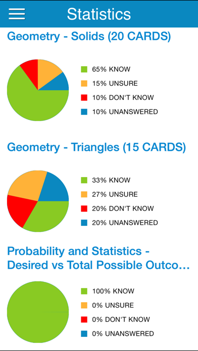 OAT Math Cram Cards Screenshot