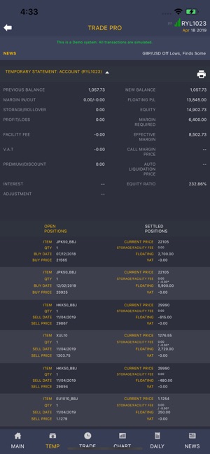 TradePro SolidGoldBerjangka(圖3)-速報App