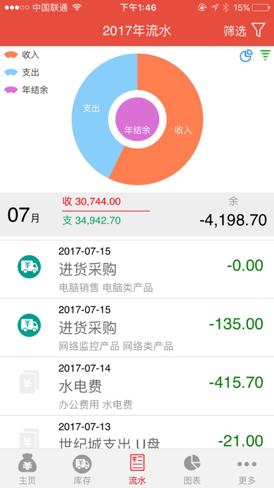 #3. 管账宝-公司记账软件 (iOS) 由: 昆明诚盈科技有限公司