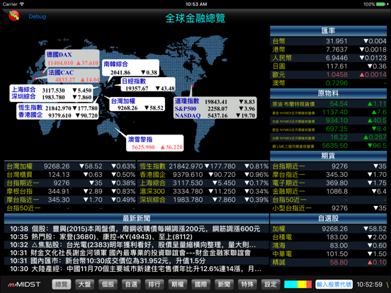 Screenshot #4 pour mMIDST - 贏家行