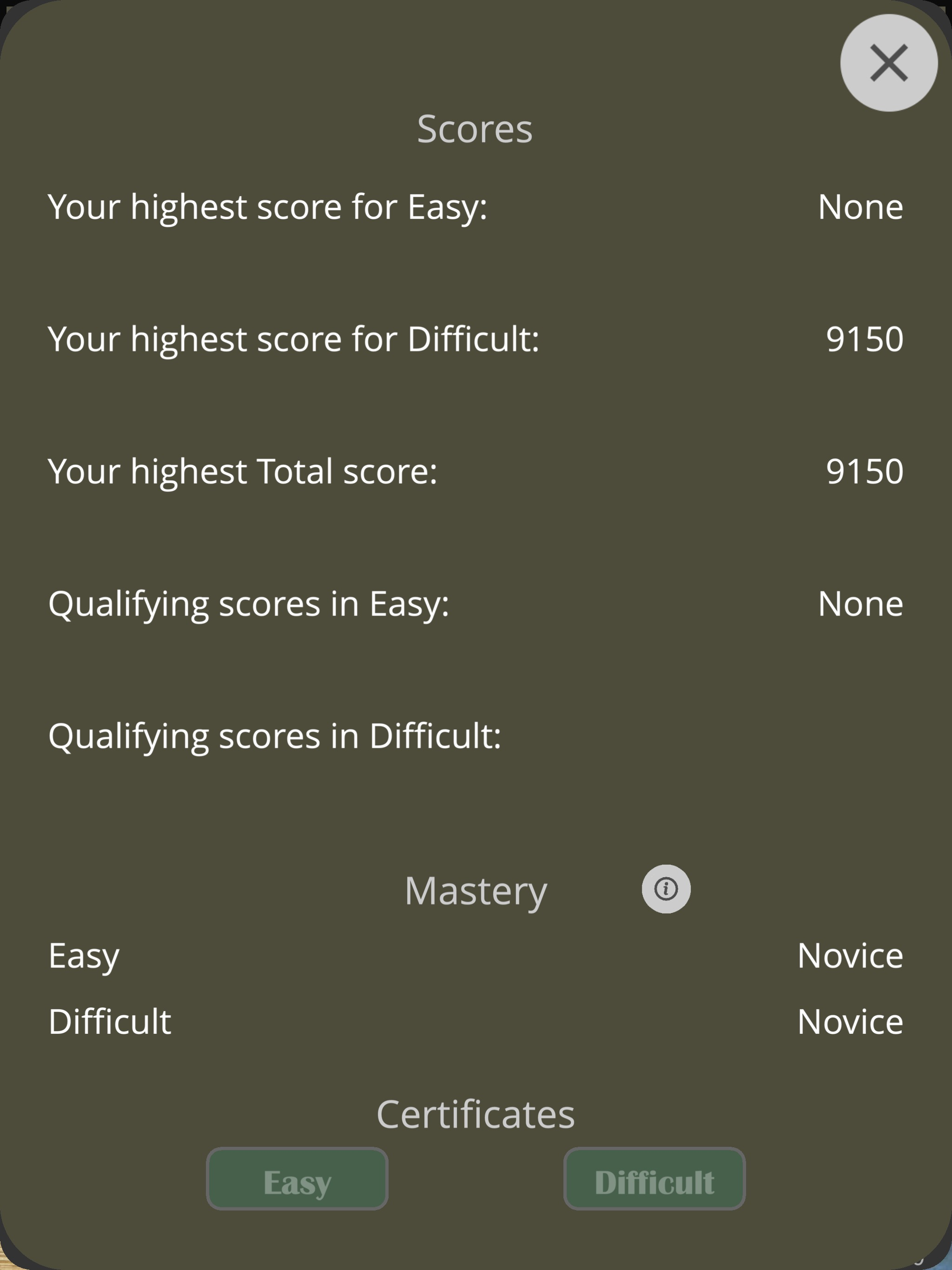 Mizo Quiz