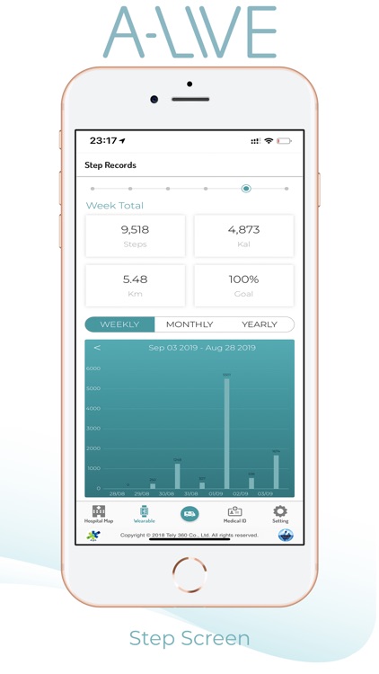 A-Live : Chevit Lamoon screenshot-3