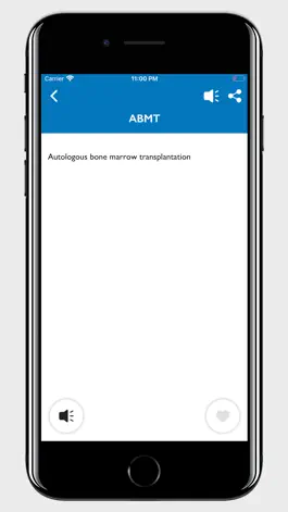 Game screenshot Medical Abbreviations Dict. hack